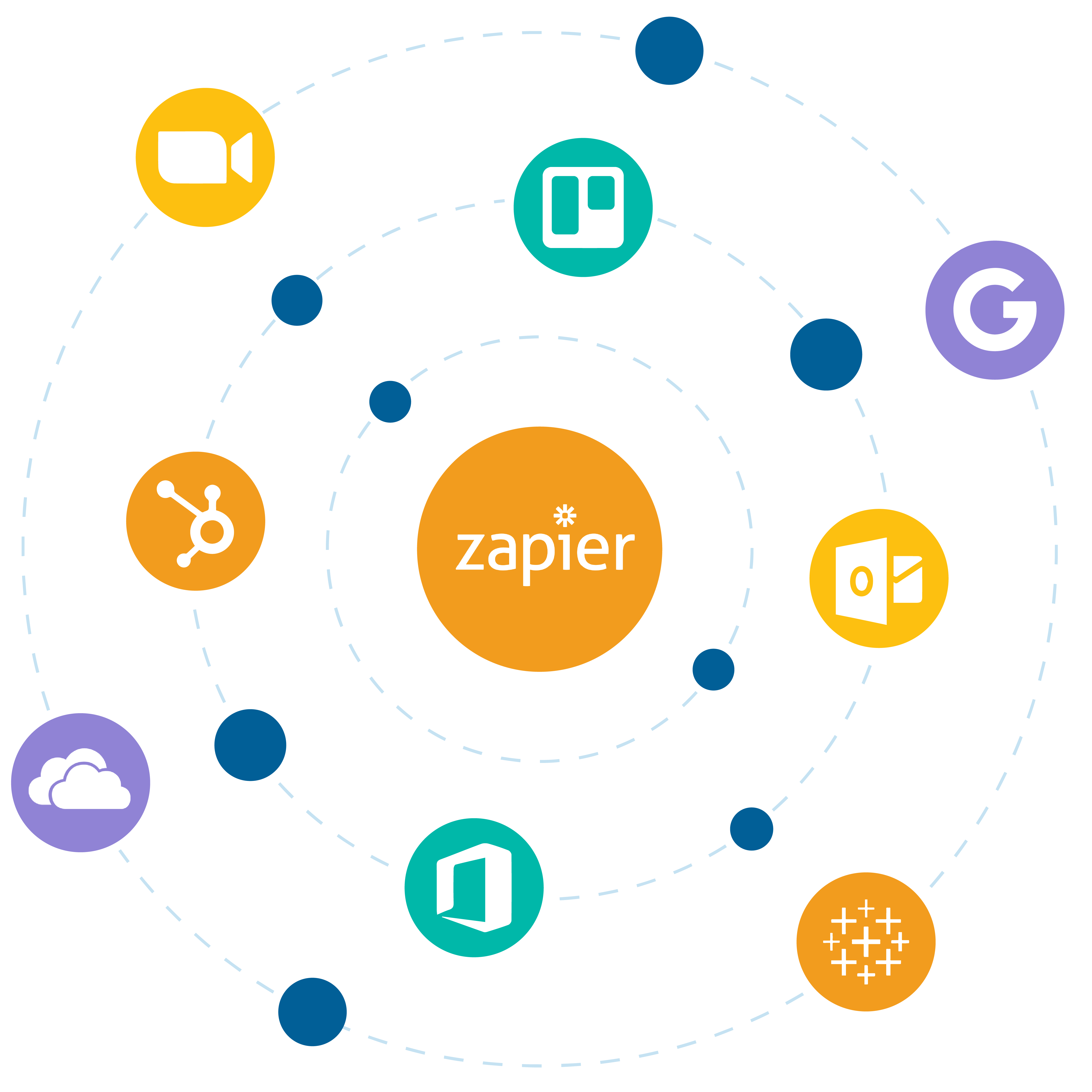 Integrations Header Image (V2)-04