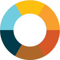 Prospr-new-symbol