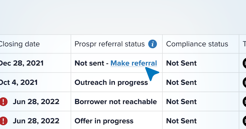 prospr-step-4
